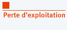 Perte d'exploitation