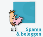 Sparen en beleggen