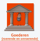 Goederen (roerende en onroerende)