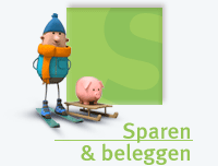 Sparen en beleggen
