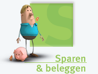 Sparen en beleggen