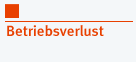 Betriebsverluste