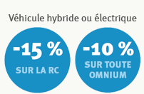Véhicule hybride ou électrique : -15% sur la RC, moins 10% sur l'Omnium