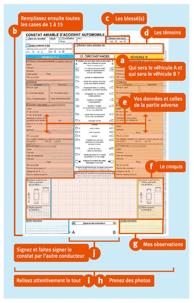 Comment rédiger un constat amiable lors d'un accident de…