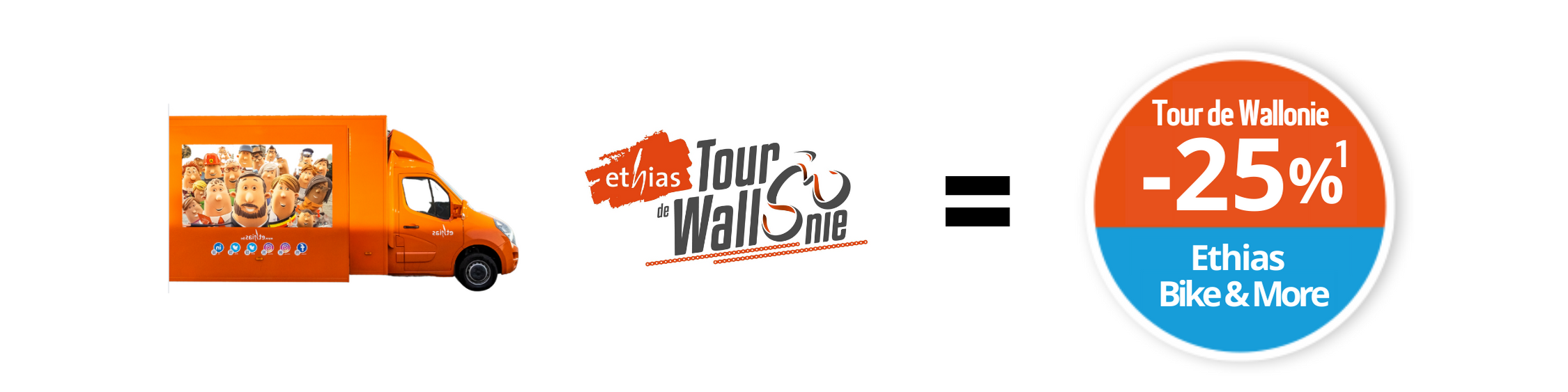 Ethias Truck plus Tour de Wallonie égale promo
